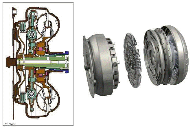 Transmission Description